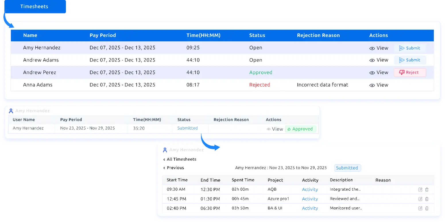 flexible timesheets dashboard 